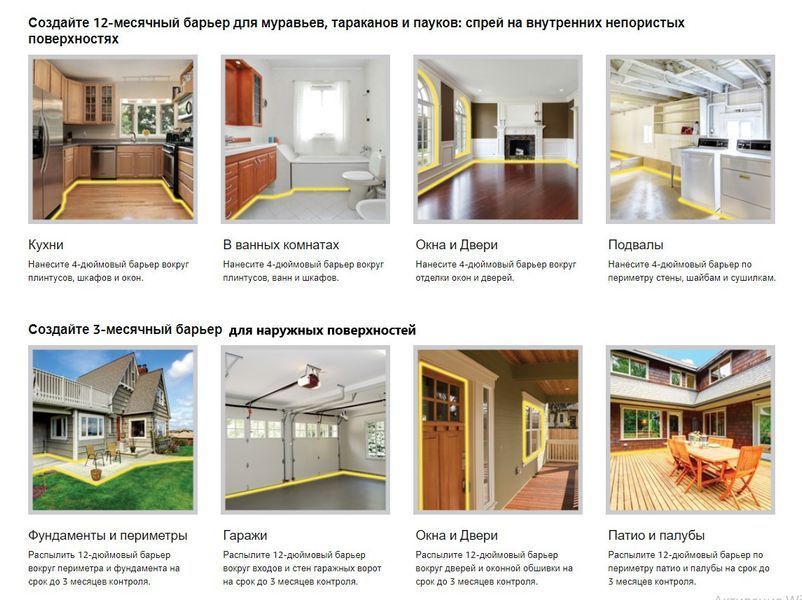 Ortho Home Defence Max 12 захист від Мурах, Кліщів, Бліх, Павуків 952533547 фото